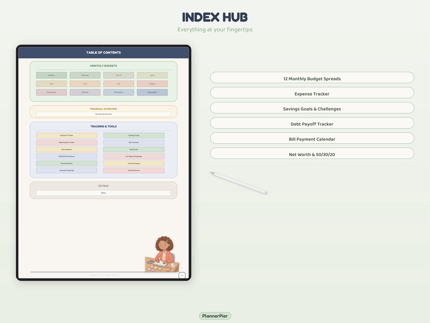 Budget planner index and overview pages.