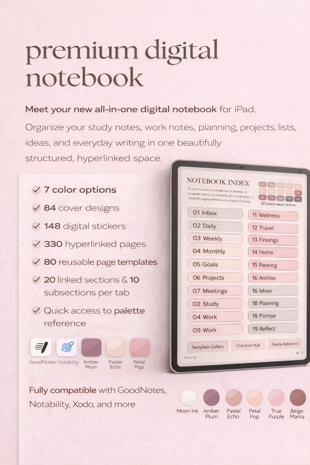 Digital Notebook for iPad and GoodNotes hero listing image with premium tablet mockup.