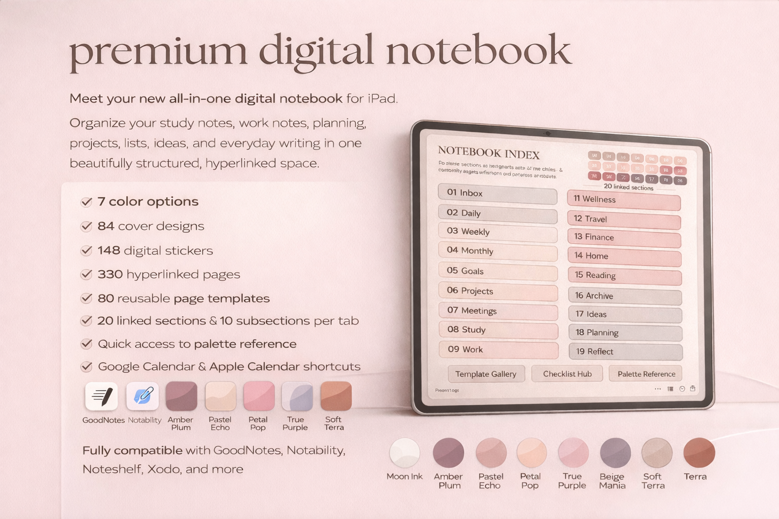 Digital notebook bundle detail slide with premium mockup styling.