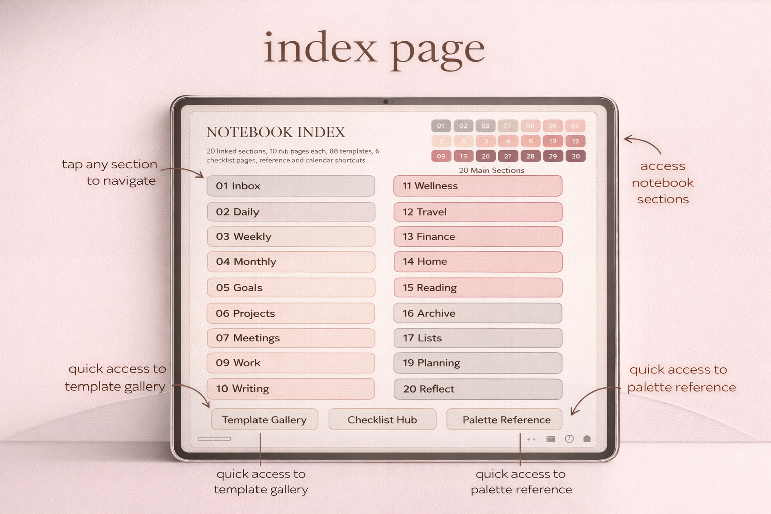 Notebook index and linked navigation preview.