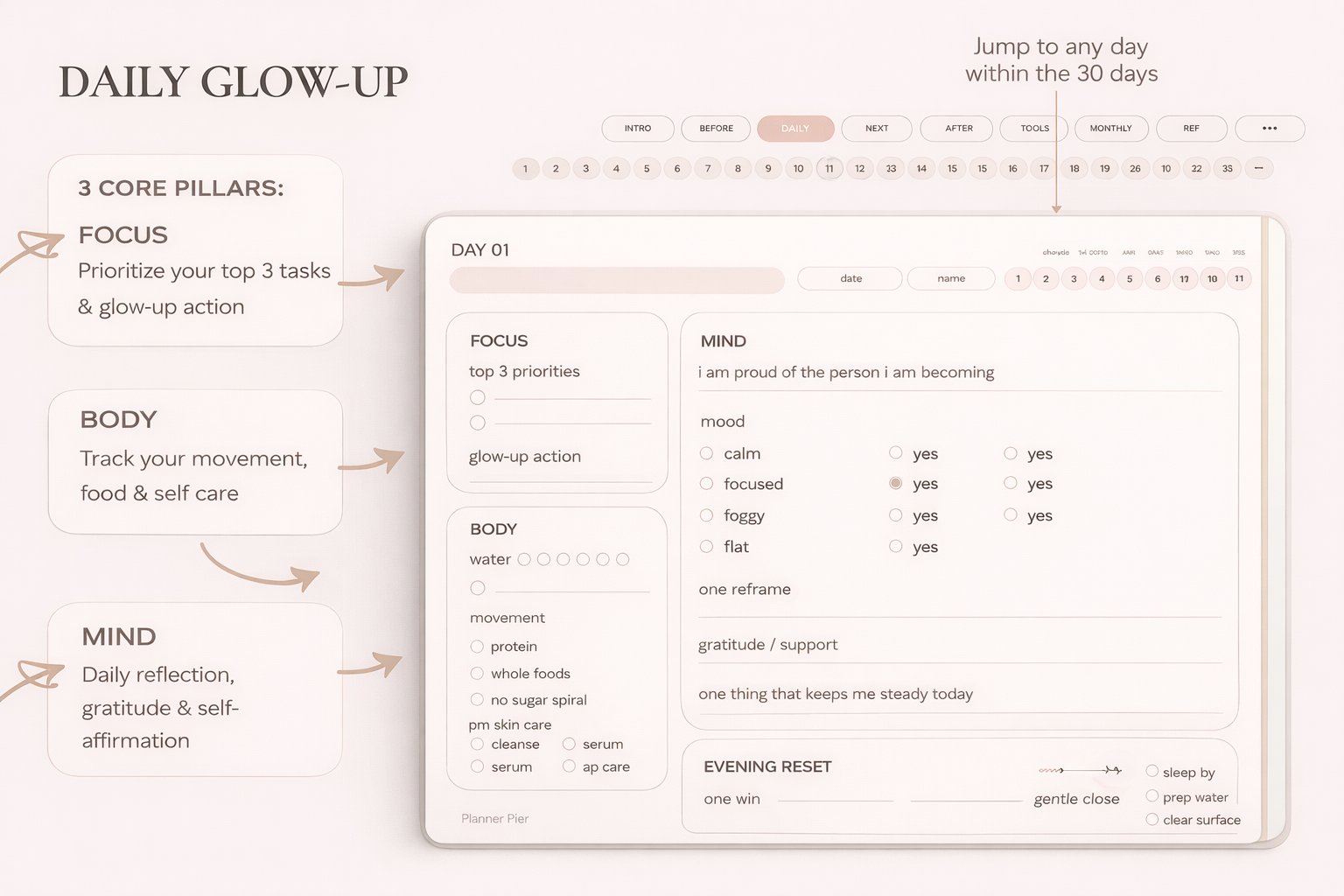 30 Day Glow Up Reset Planner hero image showing the daily glow-up page with focus, body, and mind sections.