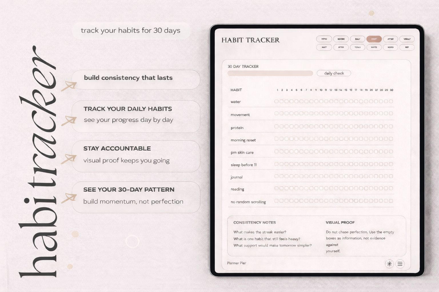 30-day habit tracker page for GoodNotes with daily checkboxes for wellness habits, consistency notes, and visual progress tracking.
