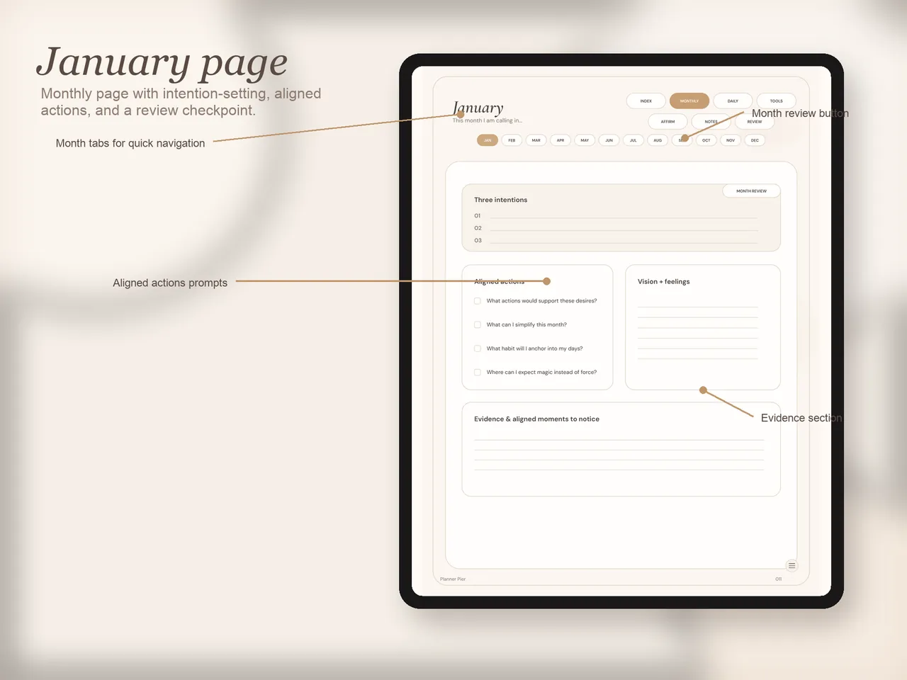 Monthly intention page from the manifestation journal with hyperlinked month navigation.