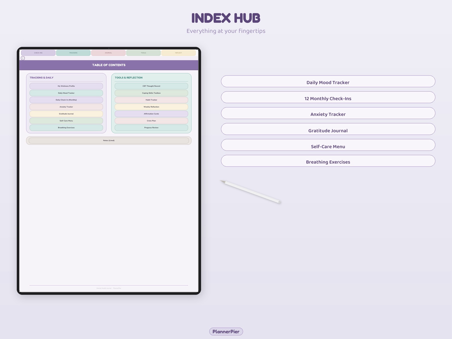 Mental Health Journal index and section overview.