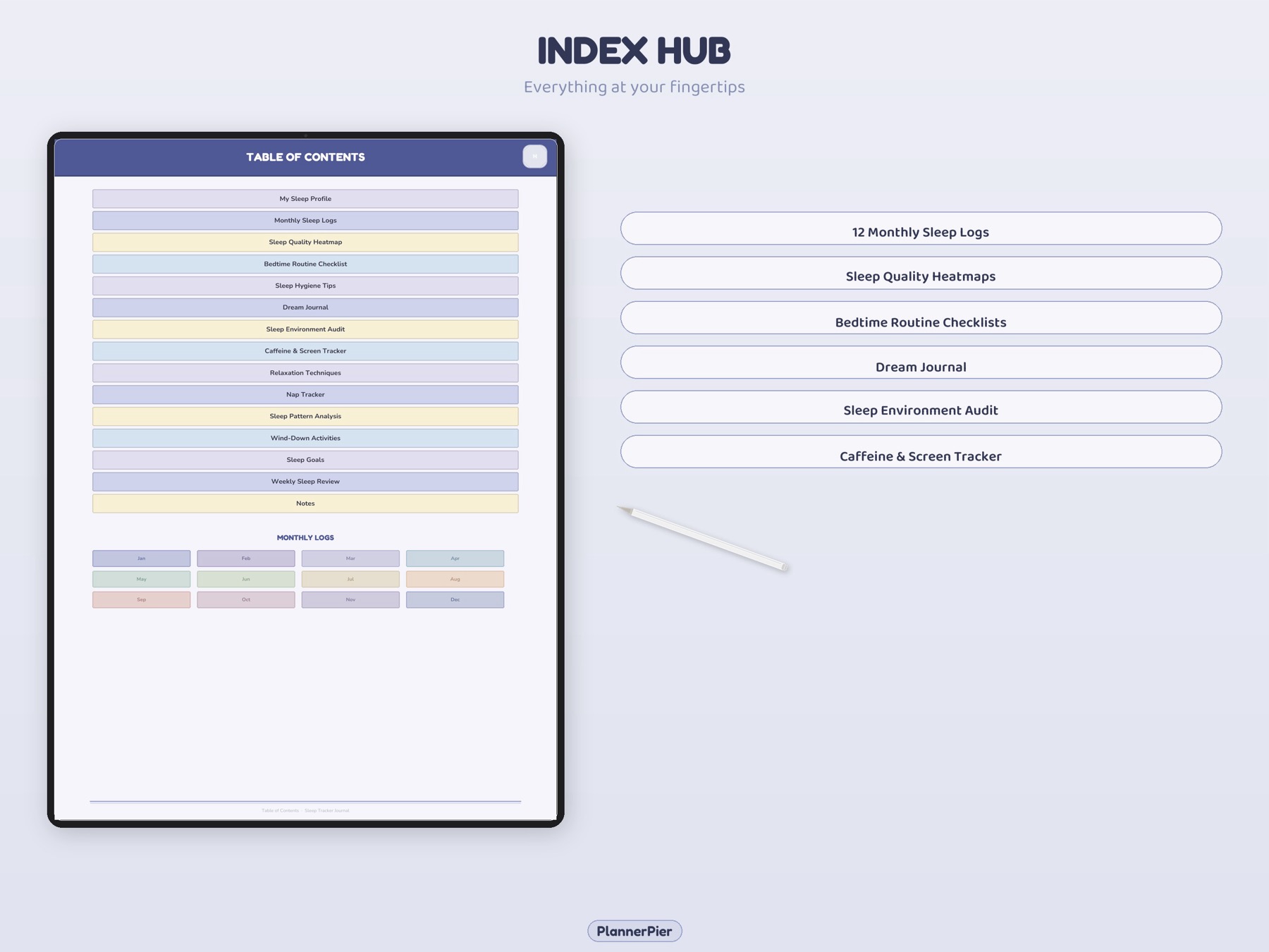 Index and overview pages for the sleep tracker.